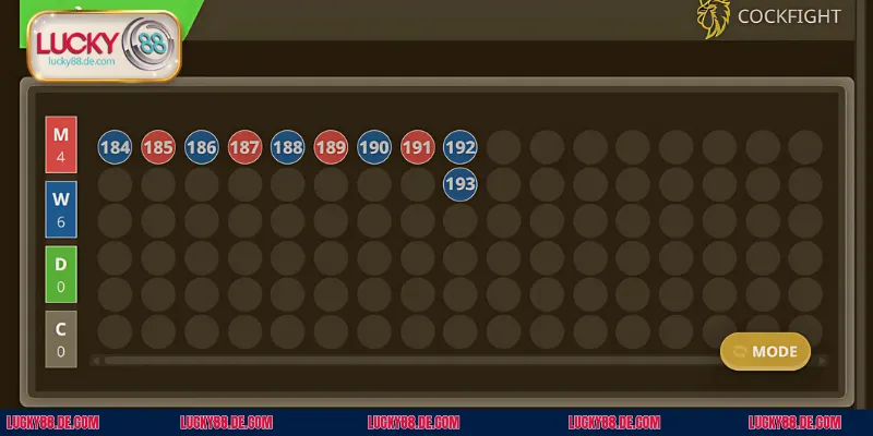 Dựa vào lịch sử thi đấu trước đó để đưa ra nhận định con mạnh